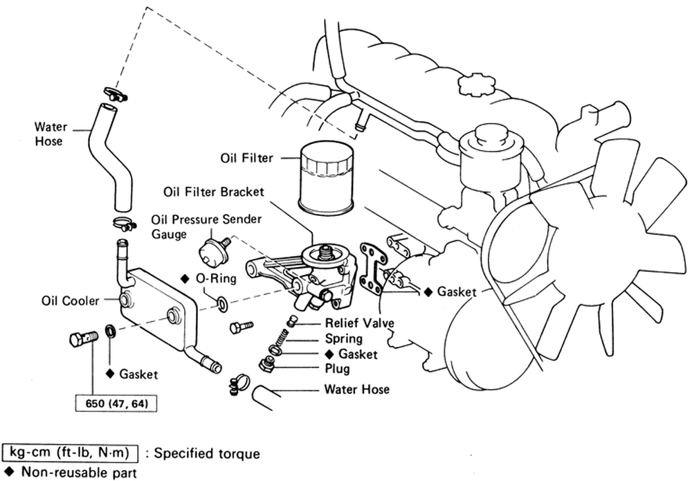 2005 Honda Civic 1.7engine Oil Cooler Diagram