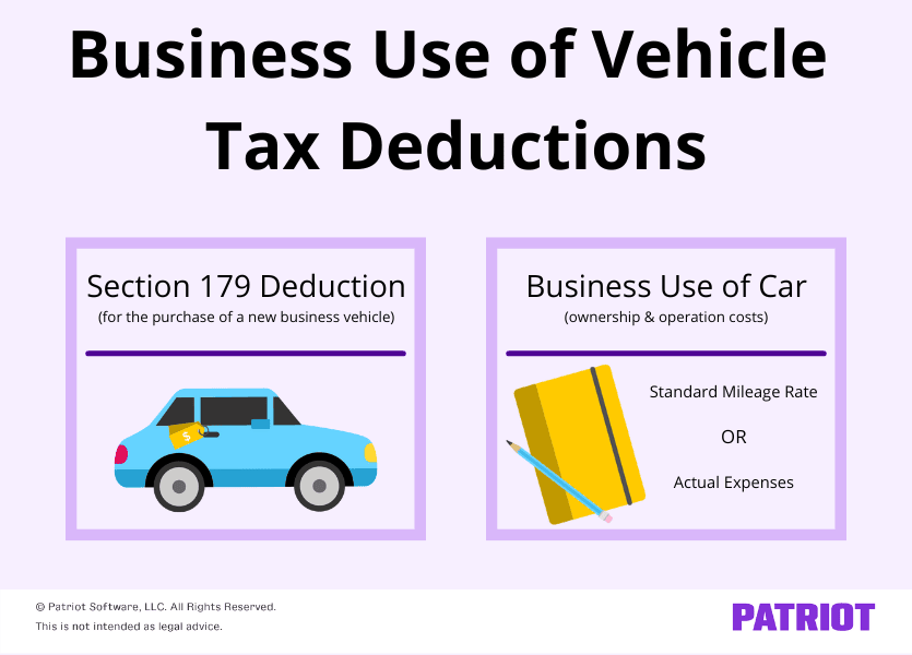 How To Deduct Car For Business