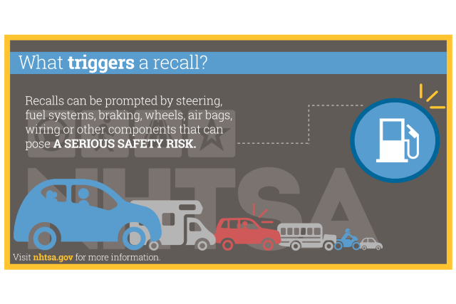 What Recalls Are On My Car