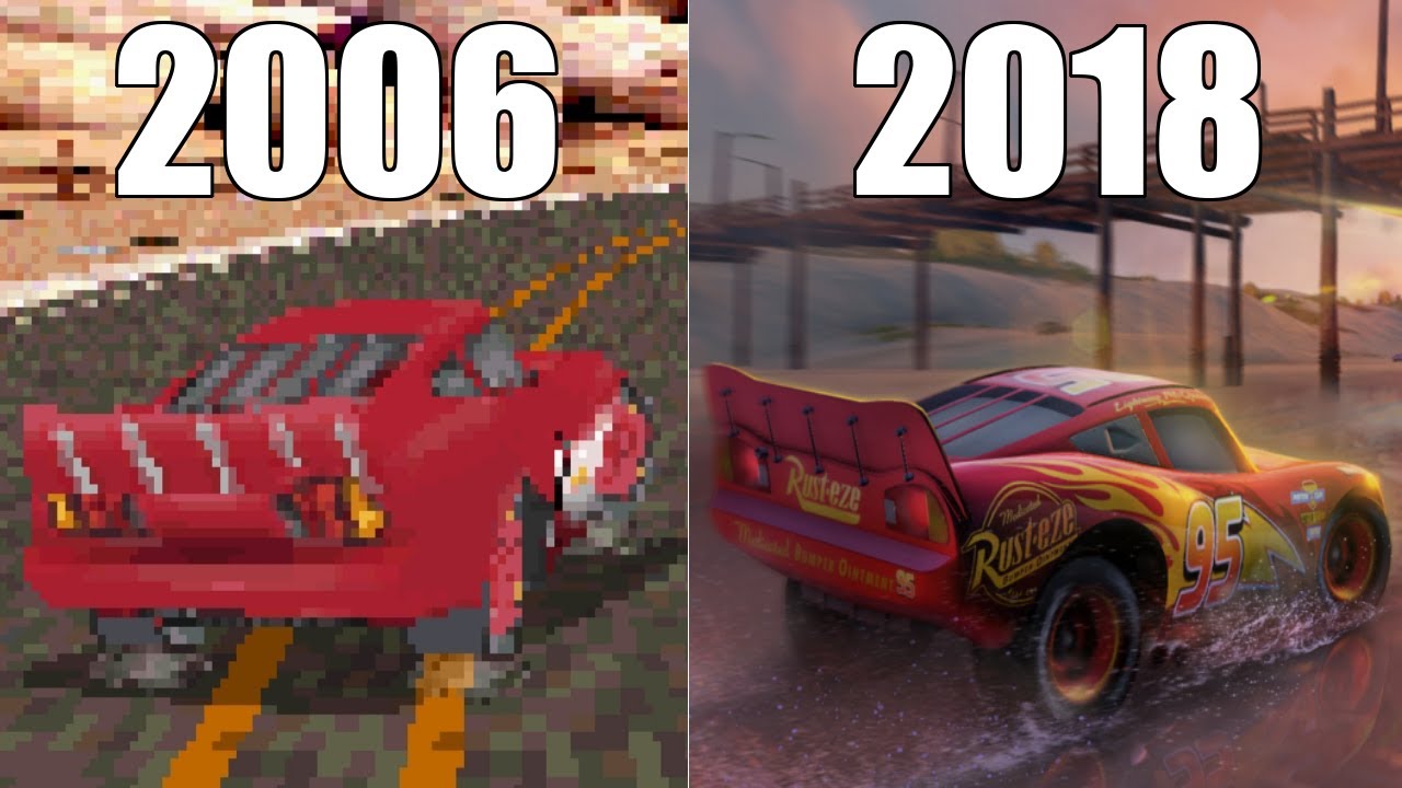 What Year Did Cars Come Out