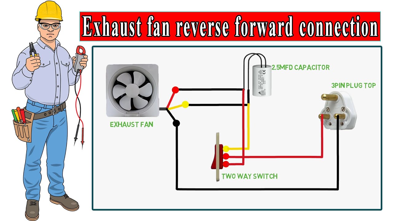 3 Wire Exhaust Fan Wiring Diagram With Light