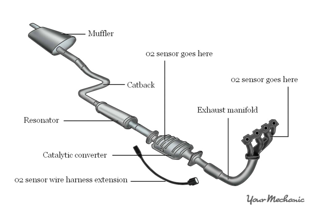 2014 Ram 1500 Exhaust System Diagram