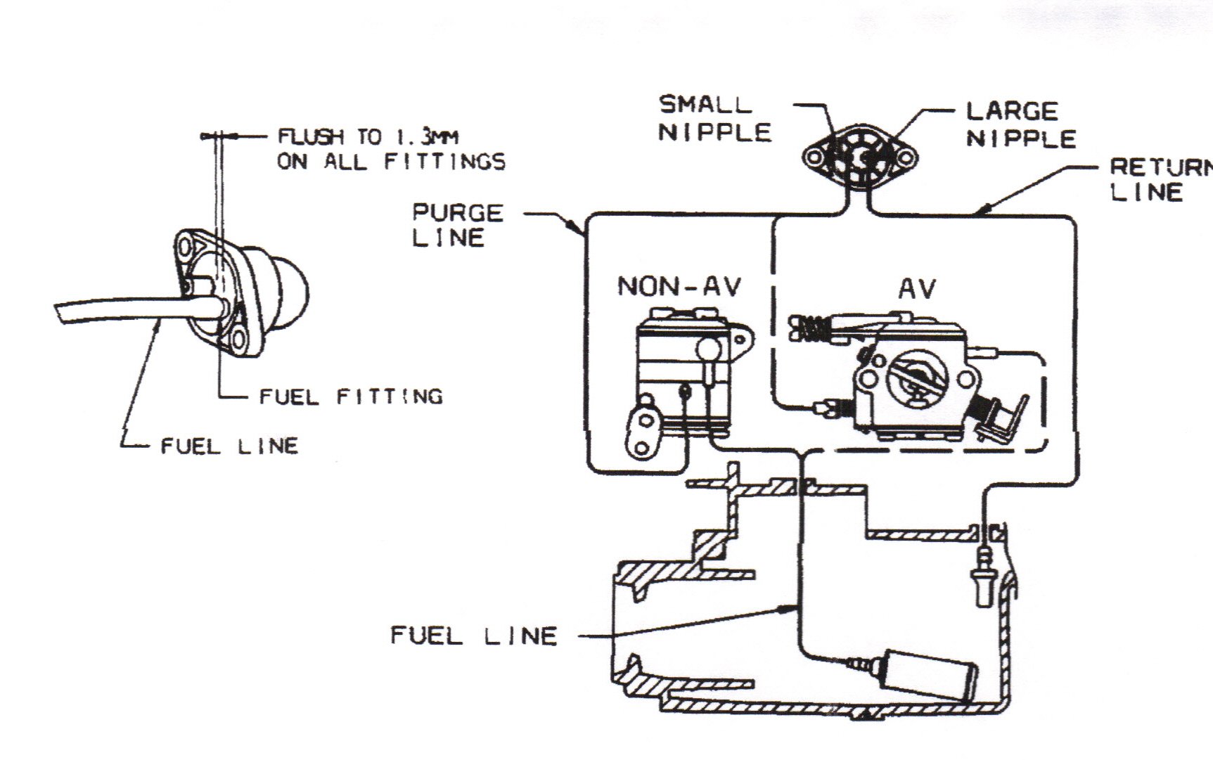 Mcculloch Chainsaw Fuel Line Diagram