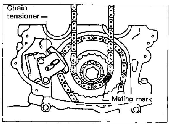 240sx Timing Chain Replacement: Step-by-step Guide