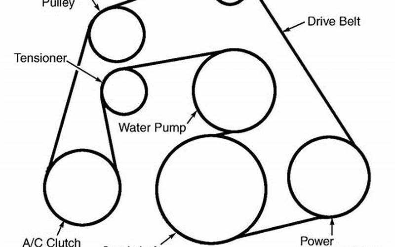 02 Ford Focus Serpentine Belt Diagram