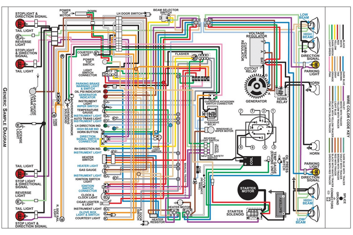 Factory Gm Wiring Harness Color Codes