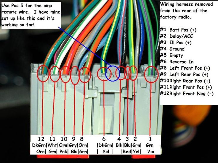 Factory Wiring Harness Ford Wire Harness Color Code