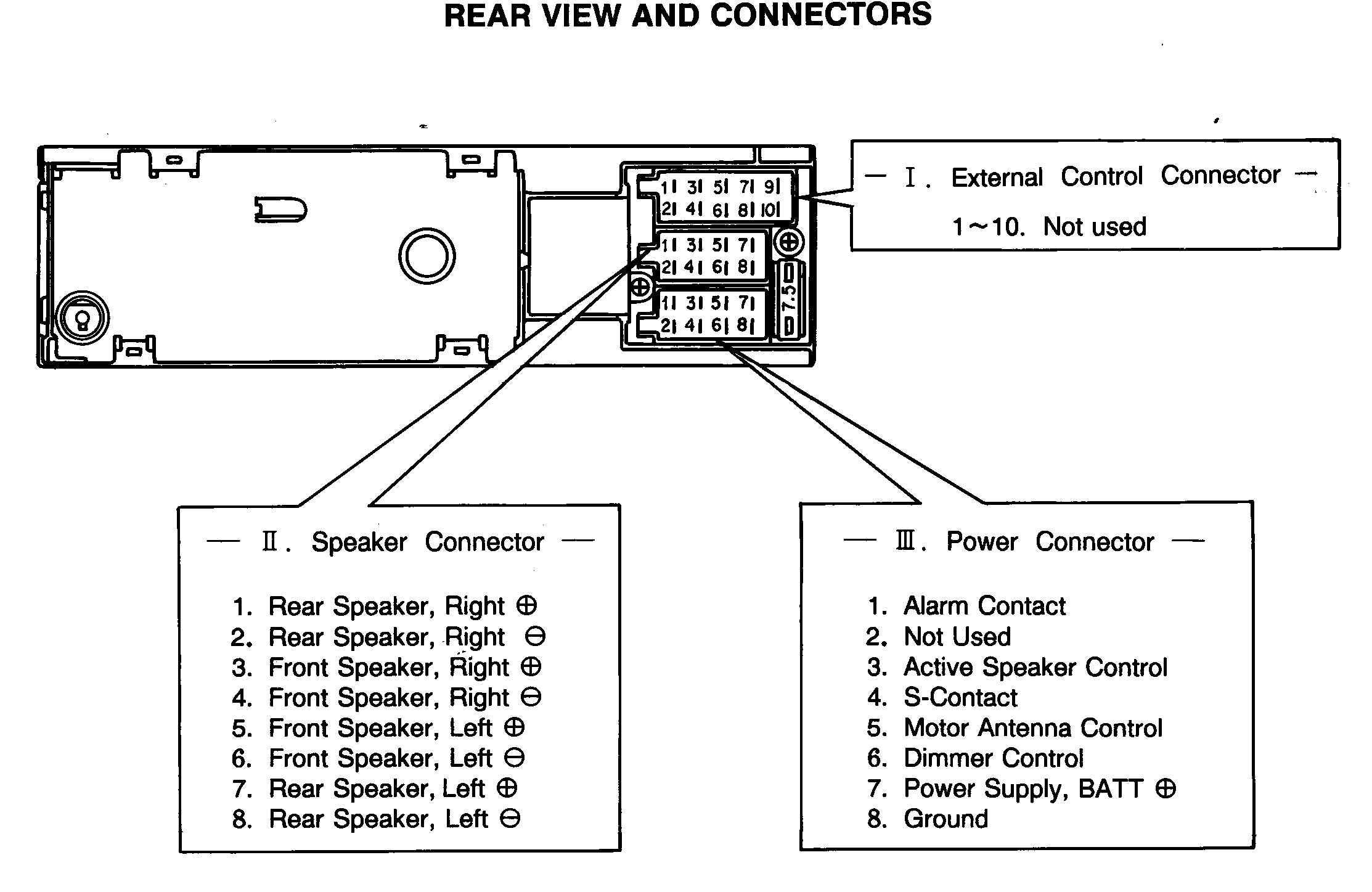 Color Code Factory Wiring Mitsubishi Stereo Wiring Diagram