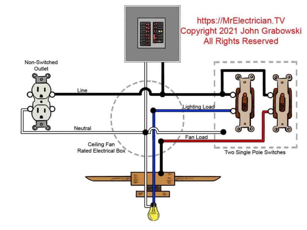Wiring Diagram For Fan And Light Switch