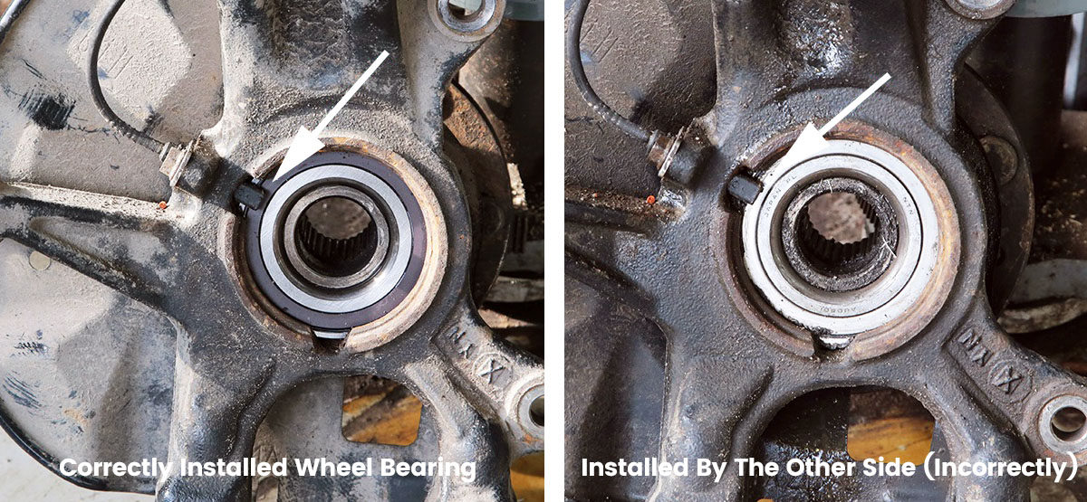 How To Tell If Your Wheel Bearing Is Going Out Faulty Wheel Bearing Symptoms and Its Replacement Cost - Car Fix Book