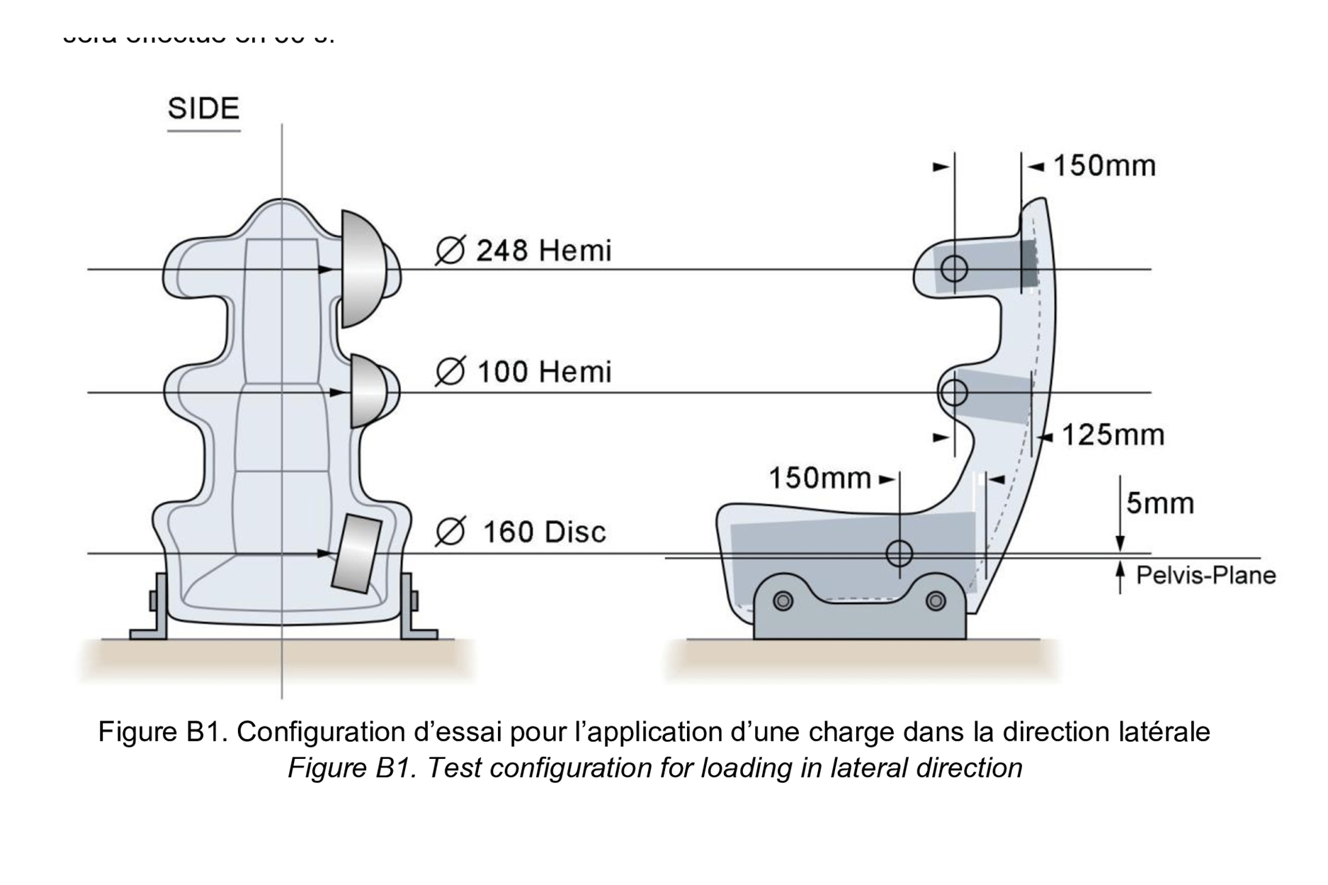 Racing Seat Fia Certification Standards And Installation Guide