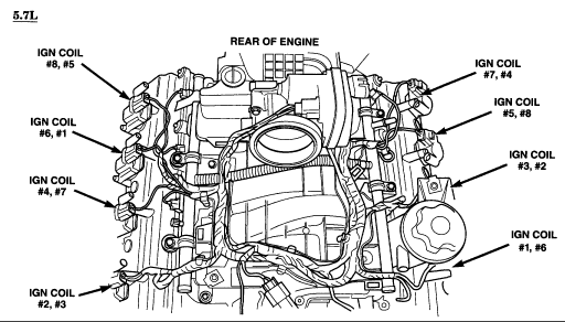 Firing Order 5.7 Hemi Spark Plug Wiring Diagram
