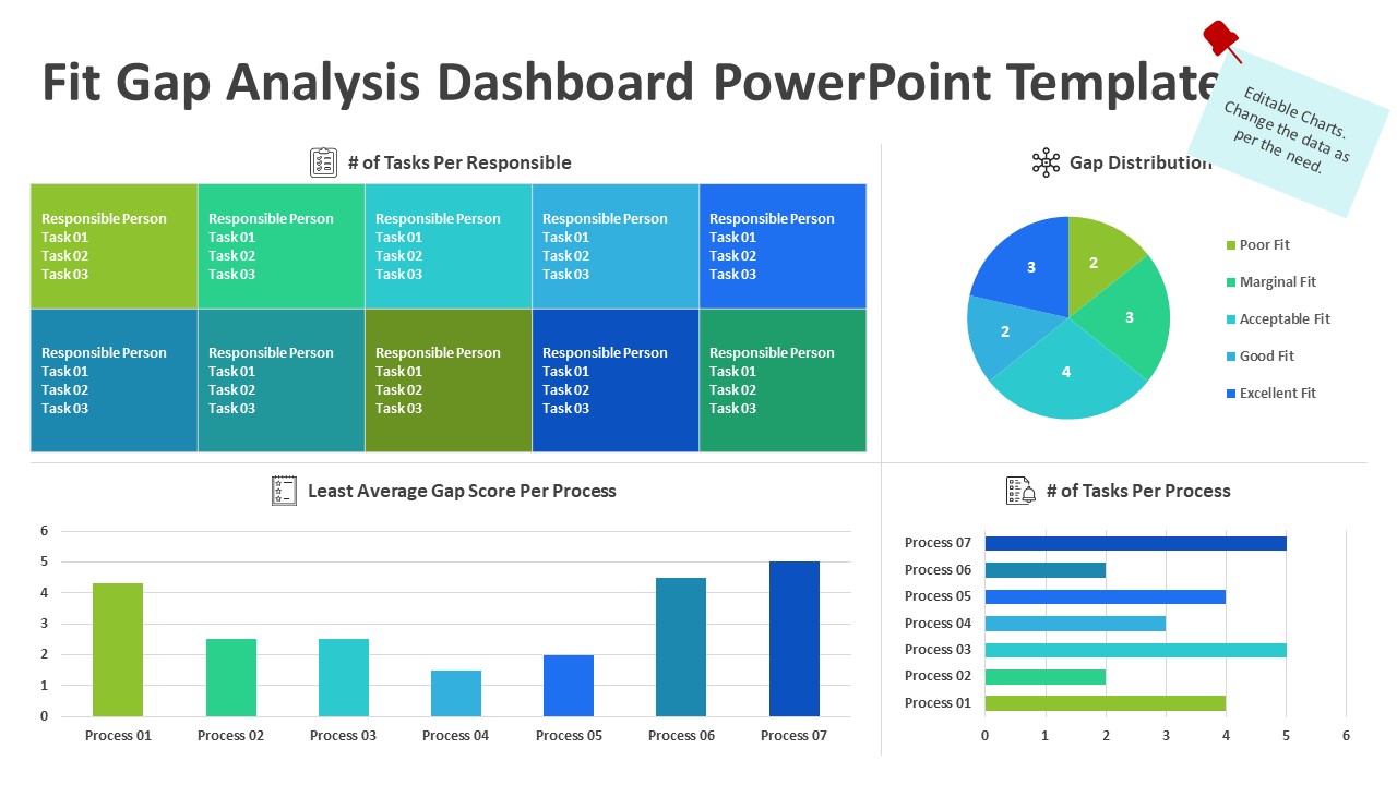 Replacement Dashboard Material Composition And Fitment Analysis