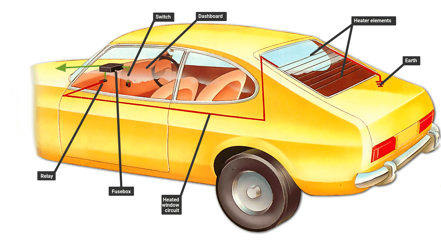 How To Fix Car Rear Window Heater Fixing a heated rear window | How a Car Works