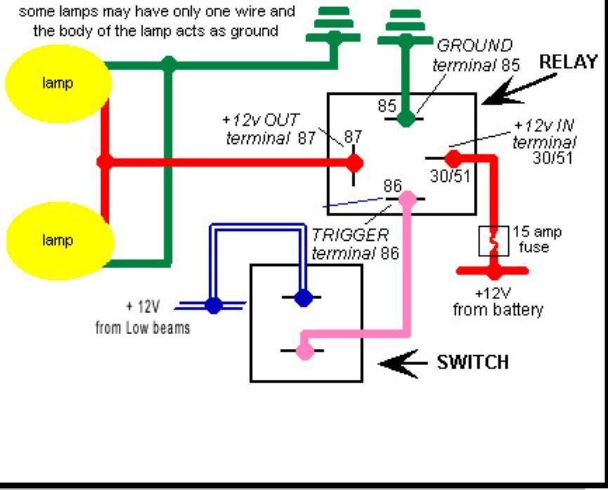 Wiring Diagram For Fog Lights With Relay