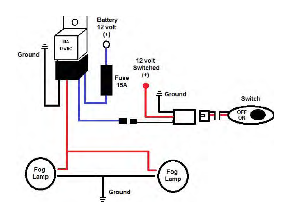 How To Wire Fog Lights To A Switch Fog Light Wiring Harness With Switch