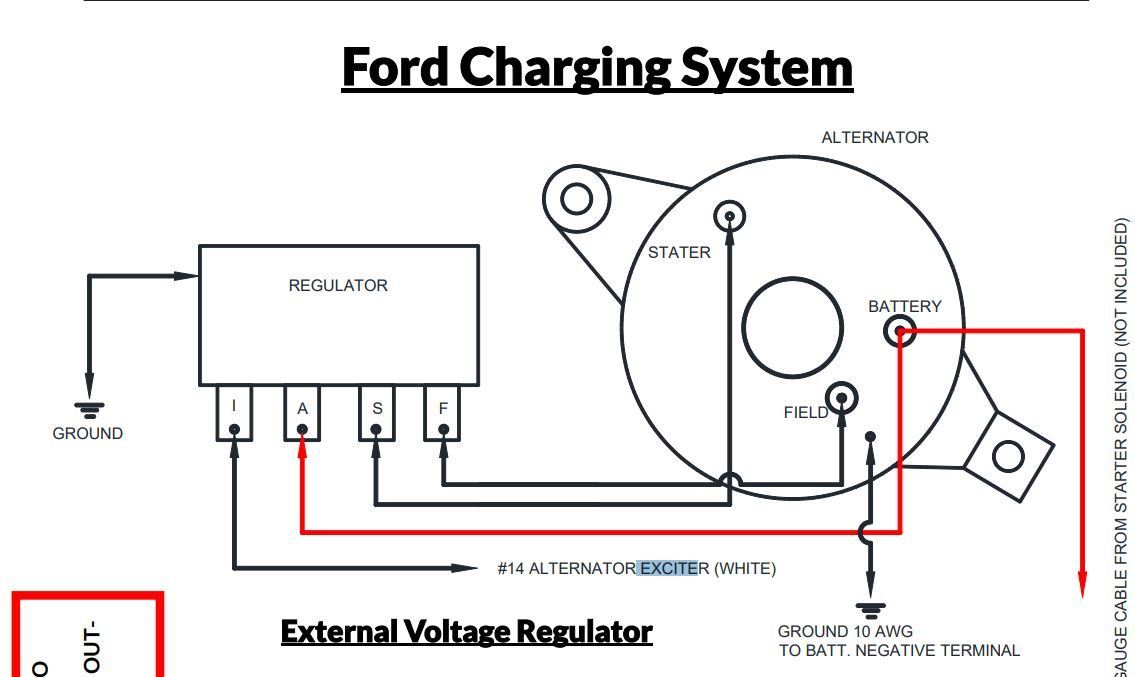 3 Wire Ford Alternator Wiring Diagram