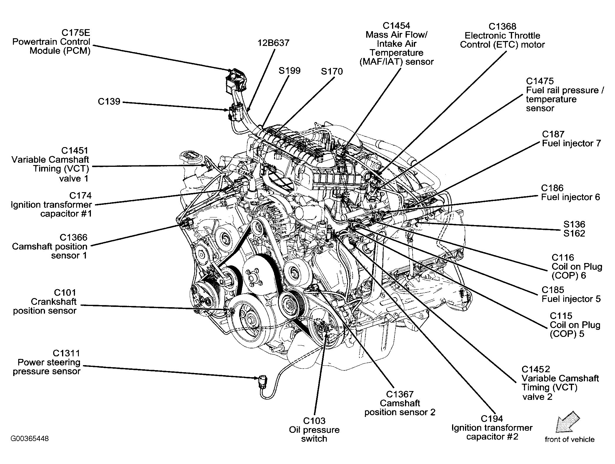 Vacuum Ford 4.2 Liter V6 Engine Diagram