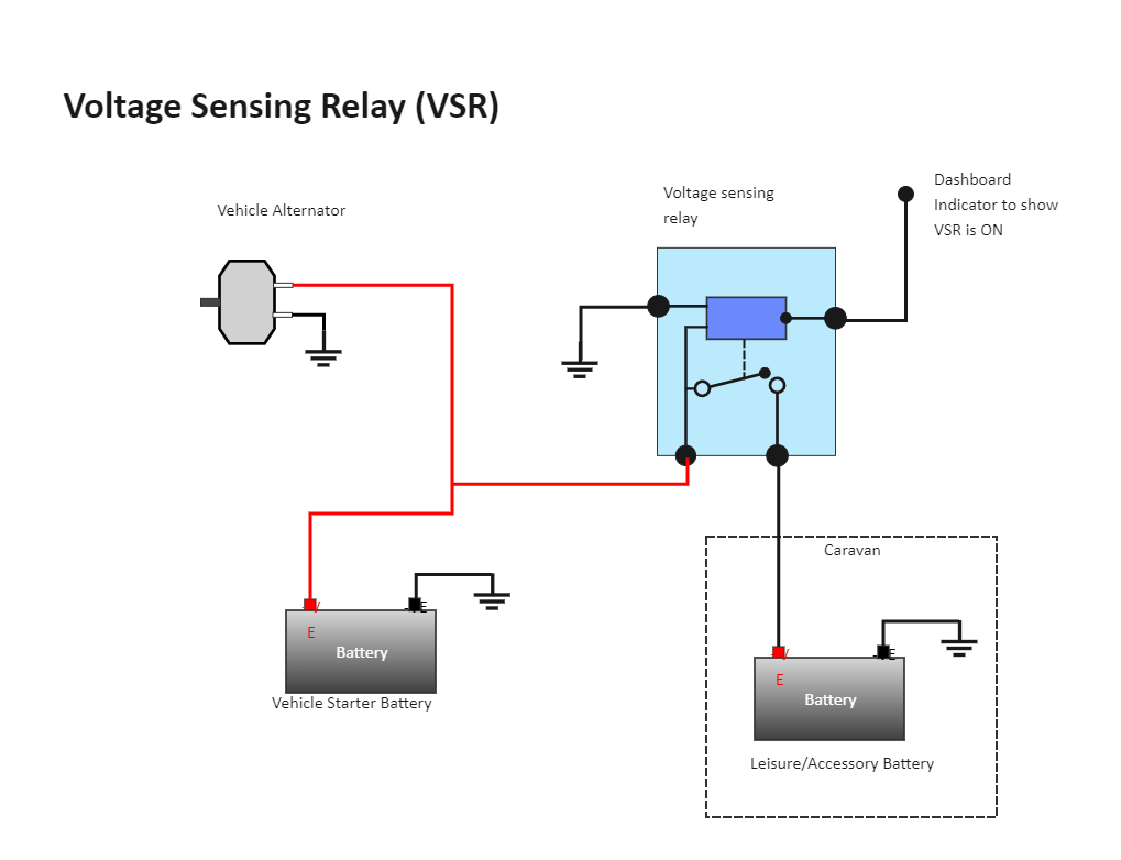 Ford 4 Pole Starter Solenoid Wiring Diagram