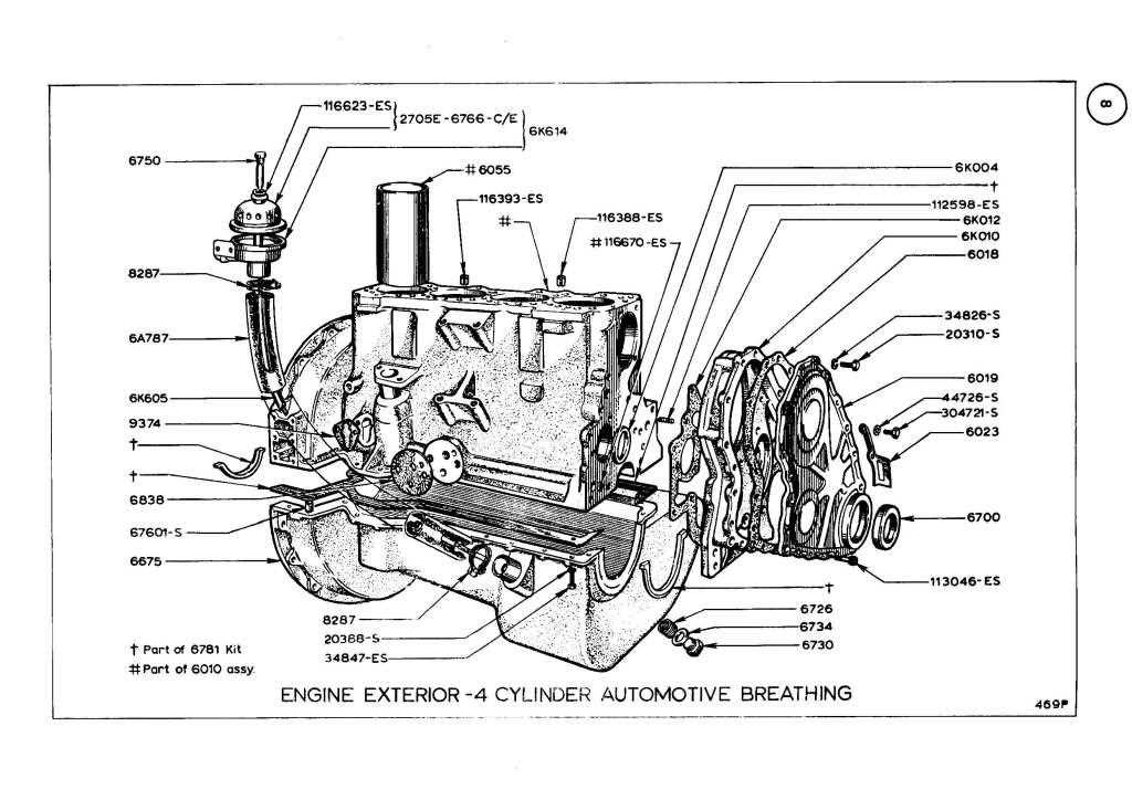 Blueprint Ford 4.6 Engine Parts Diagram