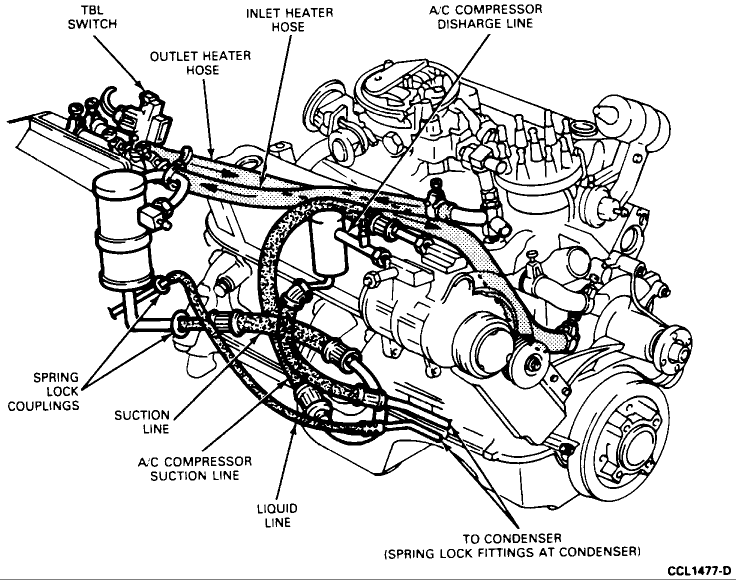 Cooling System Ford 5.4 Heater Hose Diagram