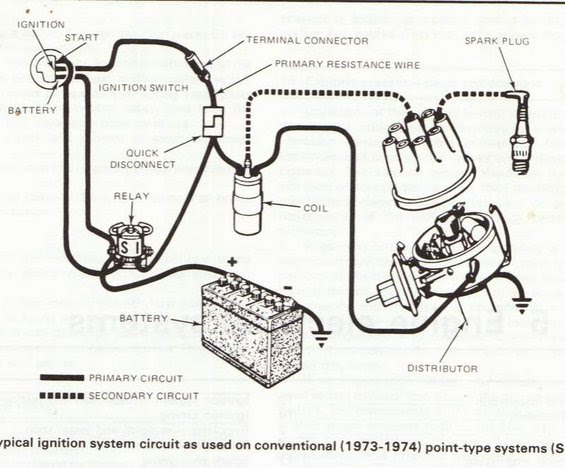 Ford Bronco Starter Solenoid Wiring Diagram