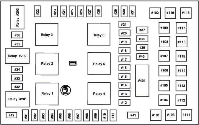 2006 Ford Expedition Fuse Box Diagram