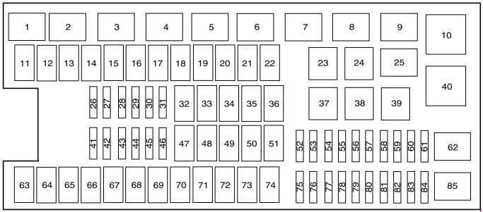 2017 Ford Expedition Fuse Box Diagram