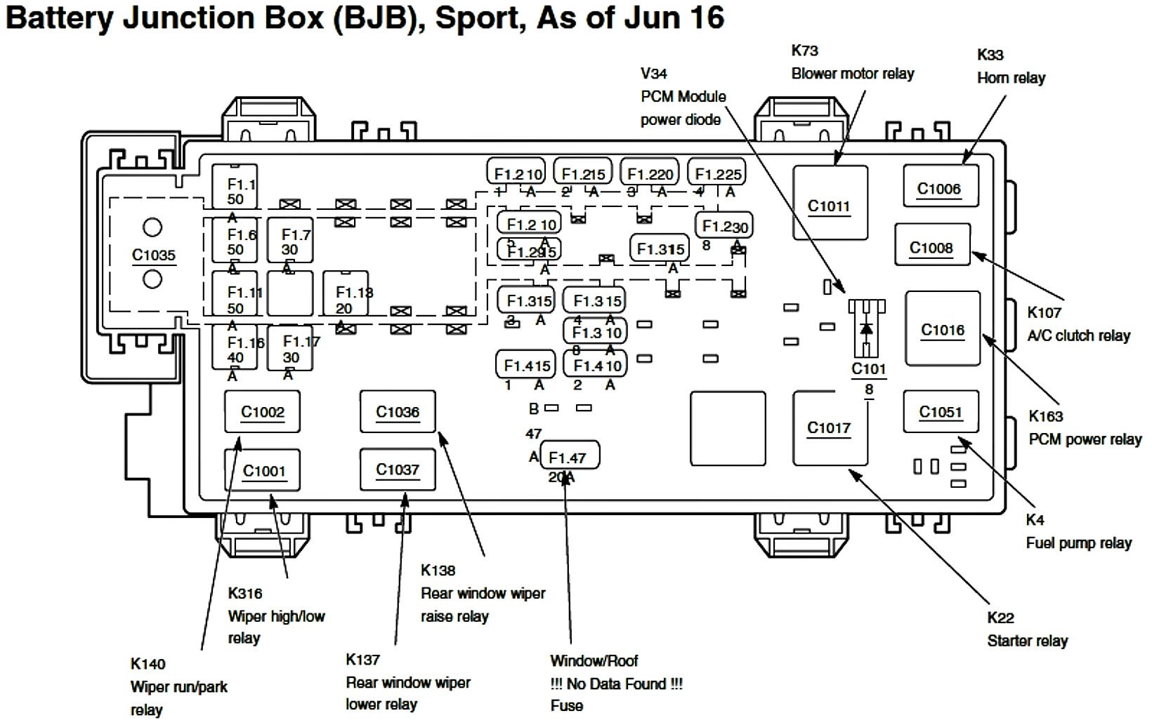 01 Ford Explorer Sport Fuse Box Diagram