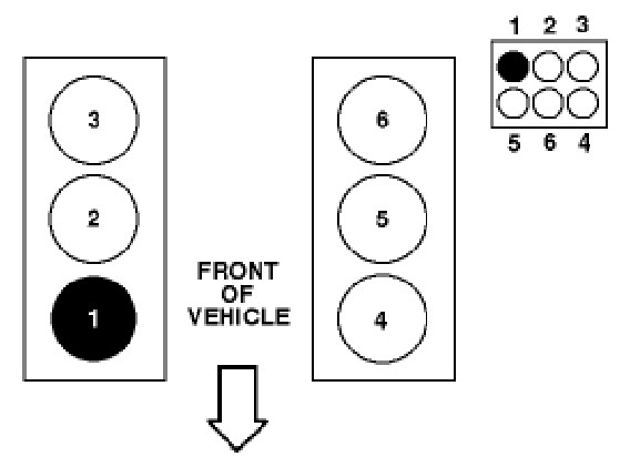 4.0 V6 Ford Explorer 4.0 Firing Order Diagram
