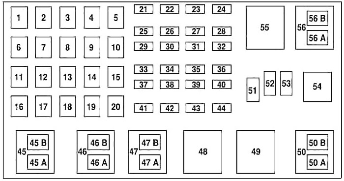 2002 Ford Sport Trac Fuse Box Diagram
