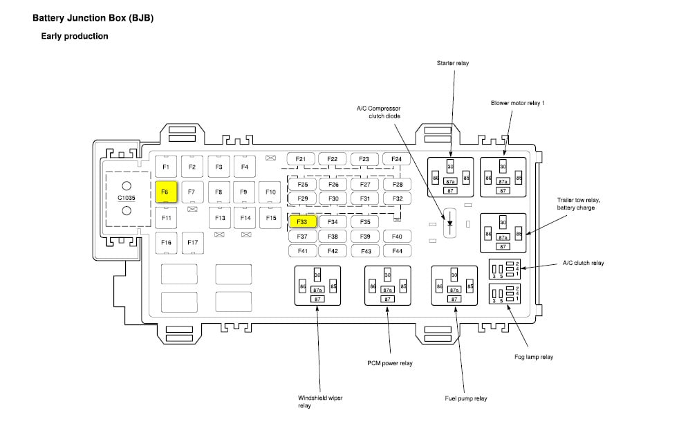 2007 Ford Explorer Sport Trac Fuse Box Diagram