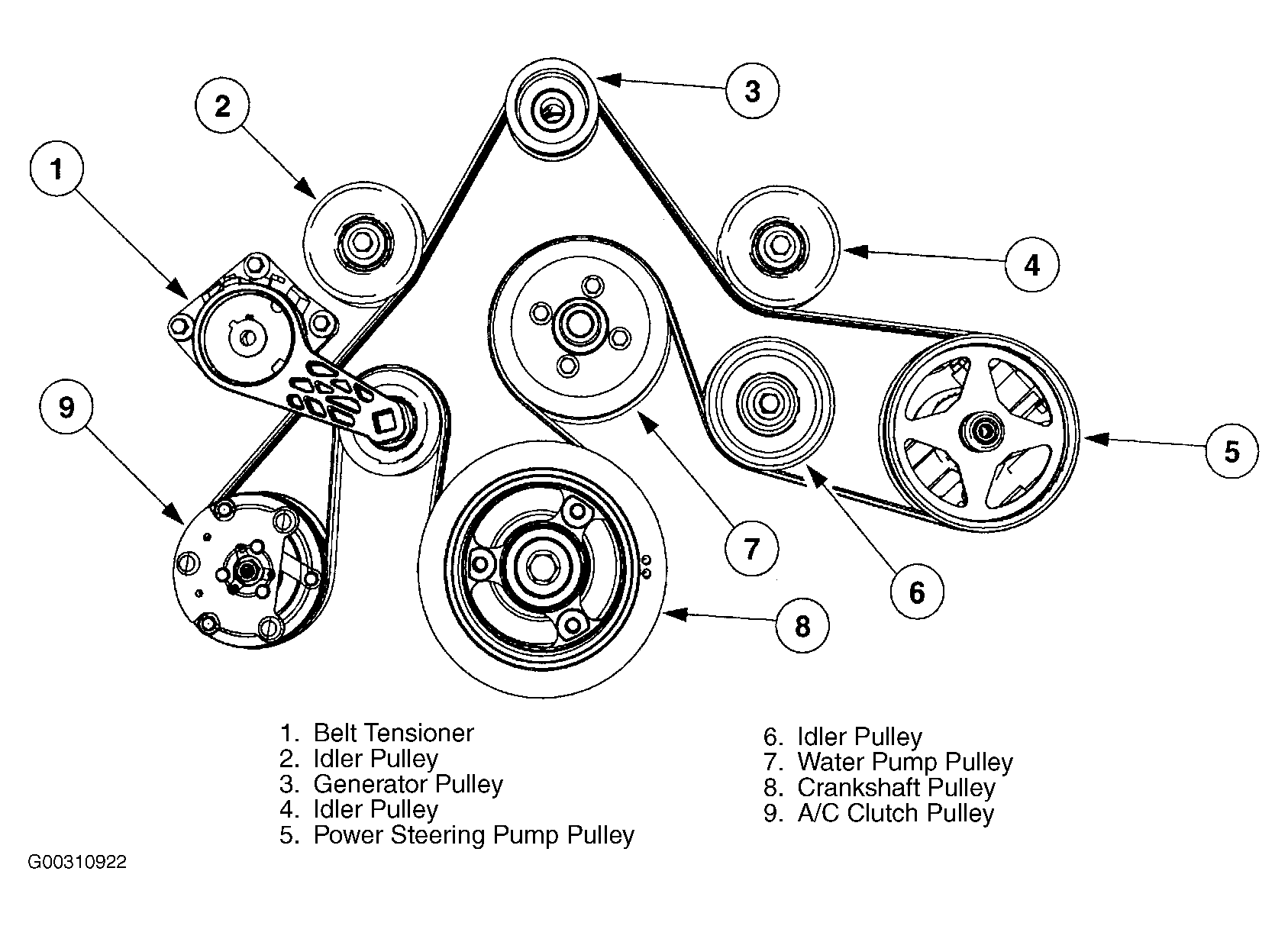 2001 Ford F150 Serpentine Belt Diagram