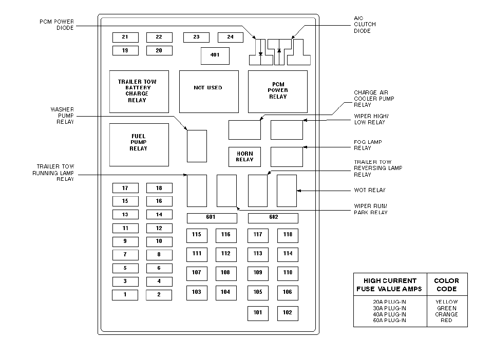2000 Ford F150 Fuse Box Diagram Under Hood