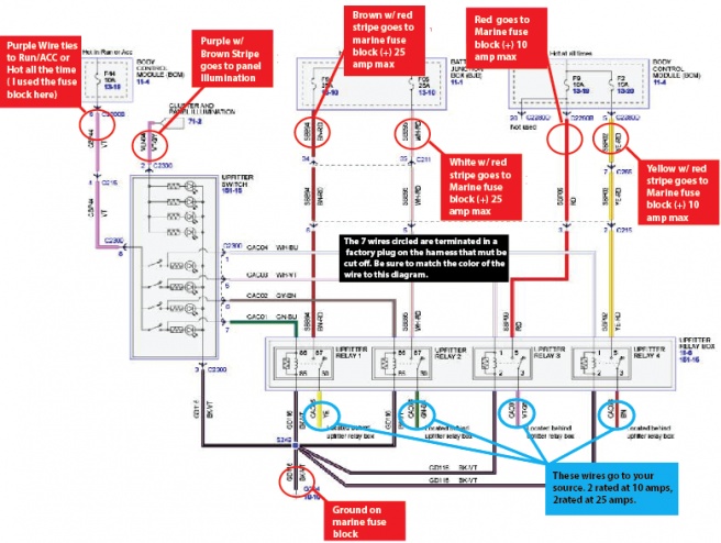 2023 Ford F350 Upfitter Switch Wiring Diagram