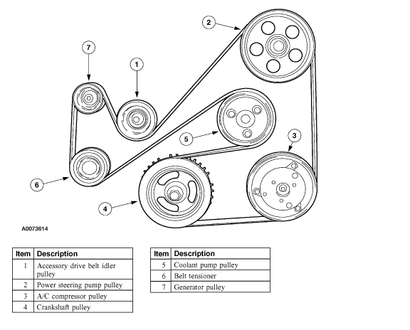 2008 Ford Focus Serpentine Belt Diagram