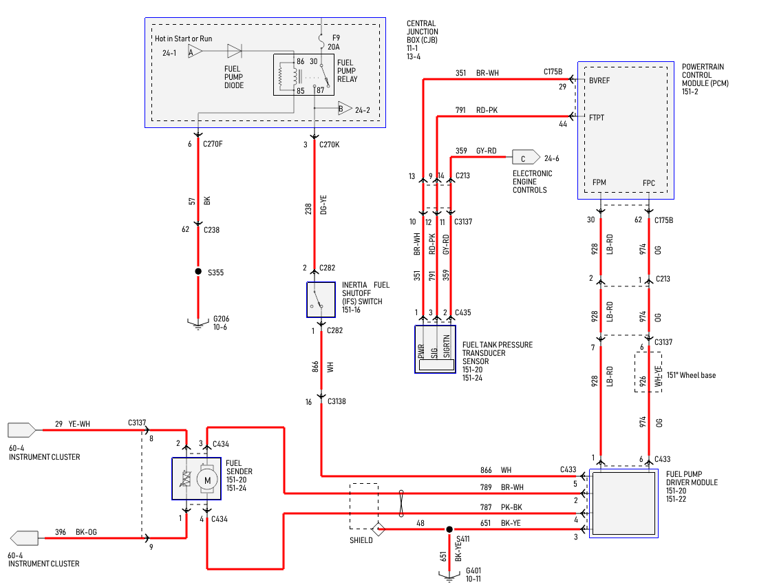 Wiring Diagram Ford Fuel Pump Driver Module Bypass