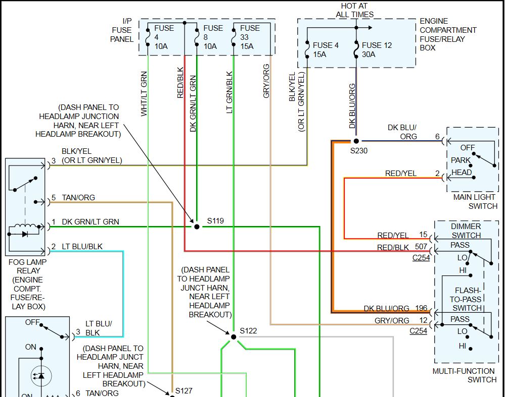 Ford Ranger Headlight Switch Wiring Diagram