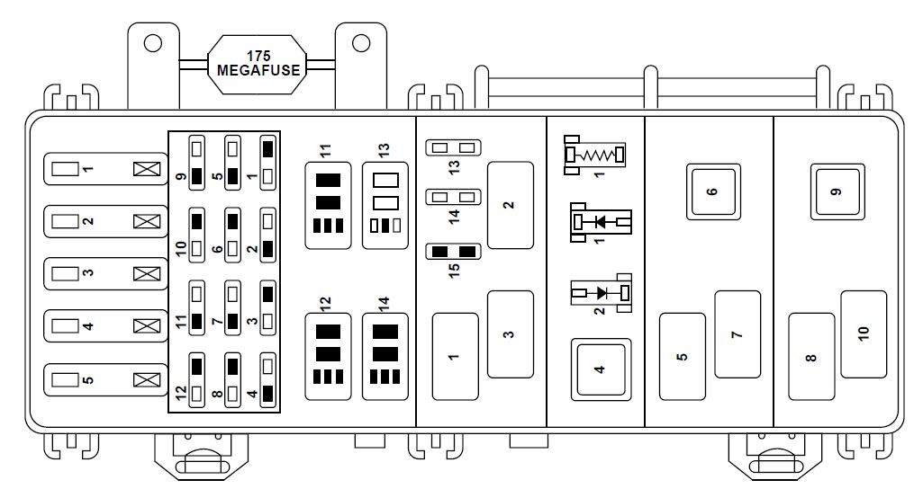 1999 Ford Ranger Fuse Box Diagram Under Hood