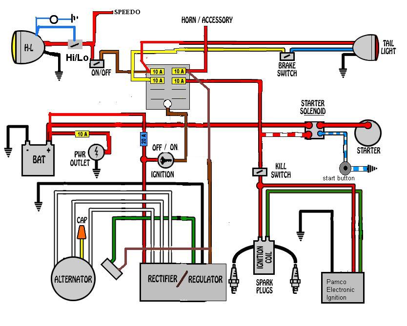 Ford Ranger Tail Light Wiring Diagram