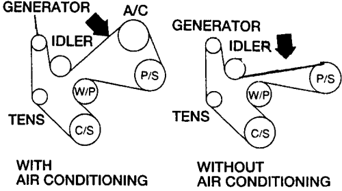 2011 Ford Explorer Serpentine Belt Diagram