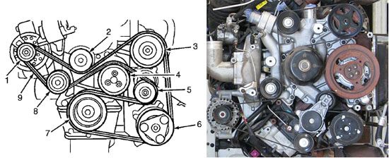 2013 Ford Edge Serpentine Belt Diagram