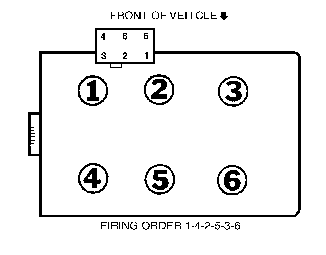 2006 Ford Taurus Spark Plug Wire Diagram