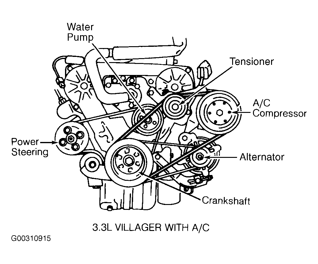 2001 Ford Taurus Serpentine Belt Routing Diagram