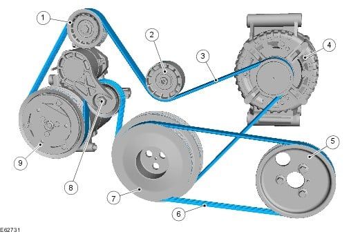 Ford Transit Alternator Belt Diagram