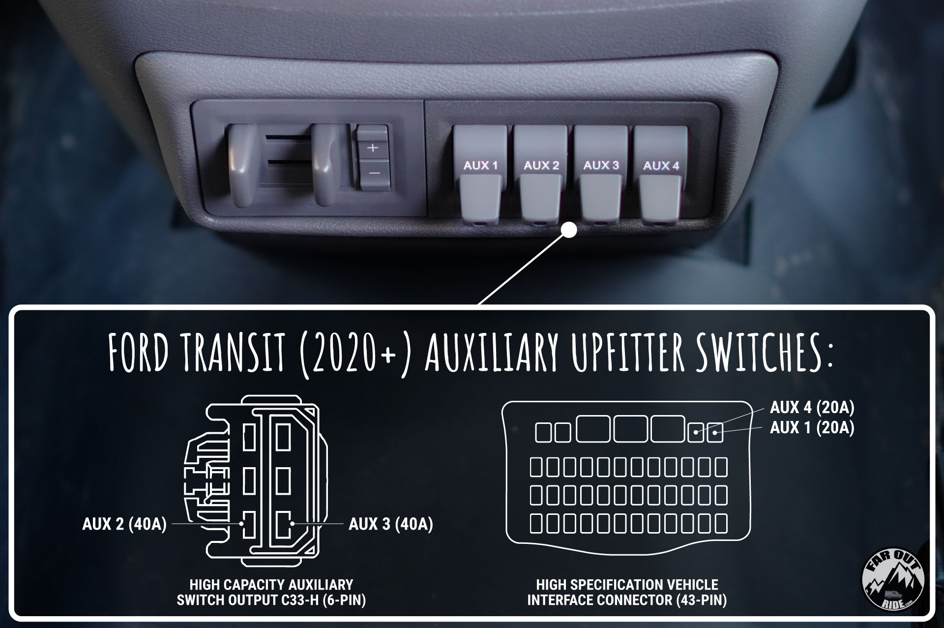 Transit Upfitter Switches Ford Transit Dual Battery Wiring Diagram