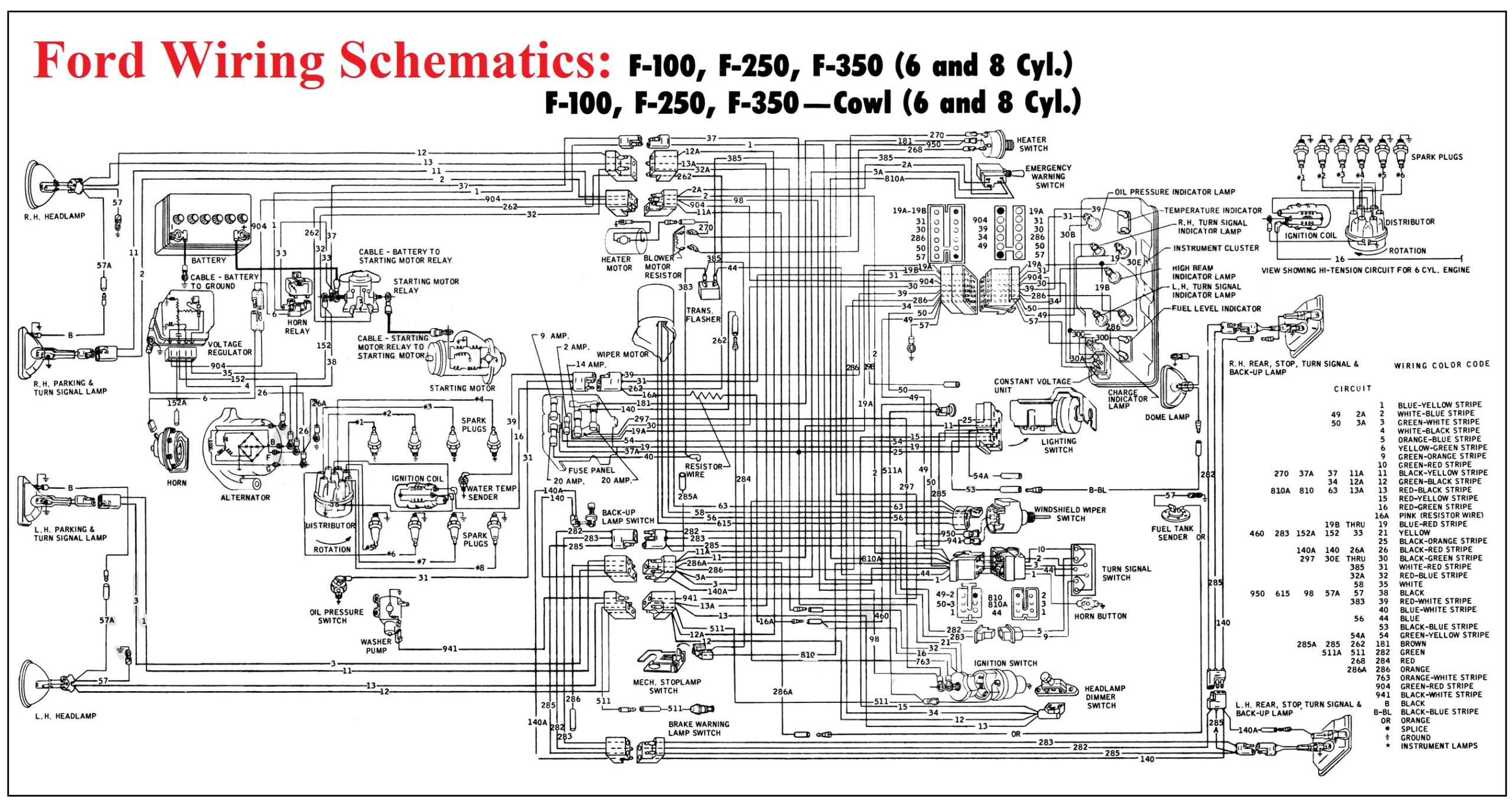 Ford Wiring Diagrams Pdf Free Download