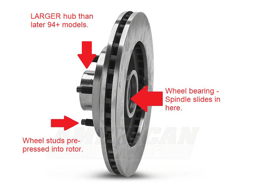 5-lug Hub Conversion Bearing And Spindle Analysis