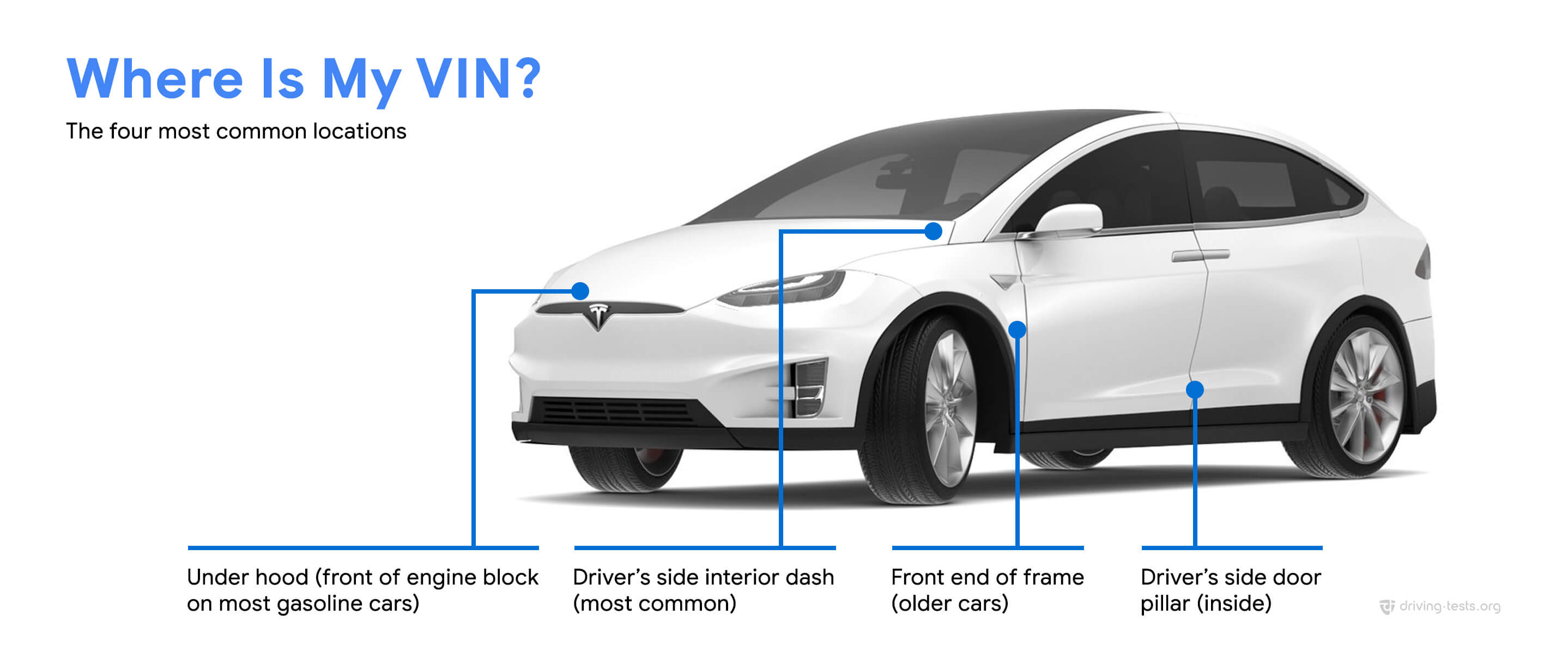What Trim Is My Car By Vin Free