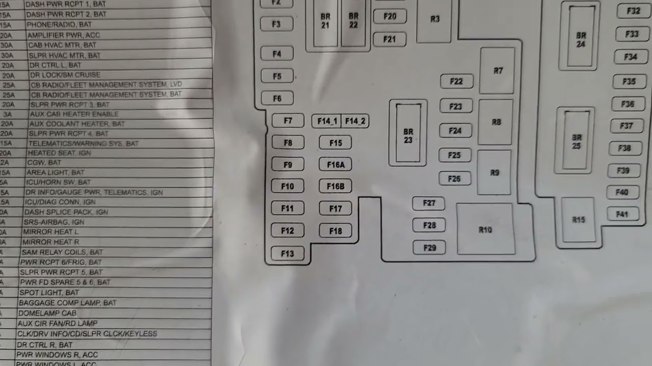 Fuse Panel 2016 Freightliner Cascadia Fuse Box Diagram